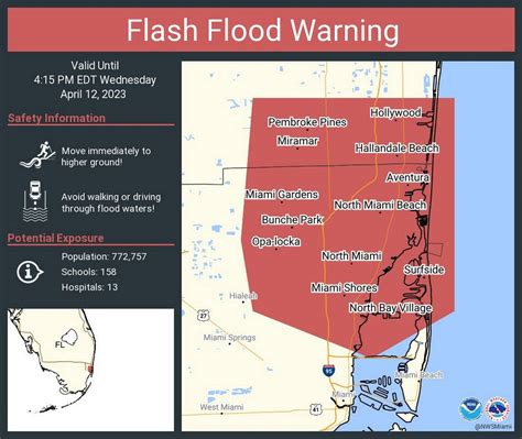 Flood advisory issued for parts of Broward, Miami-Dade counties